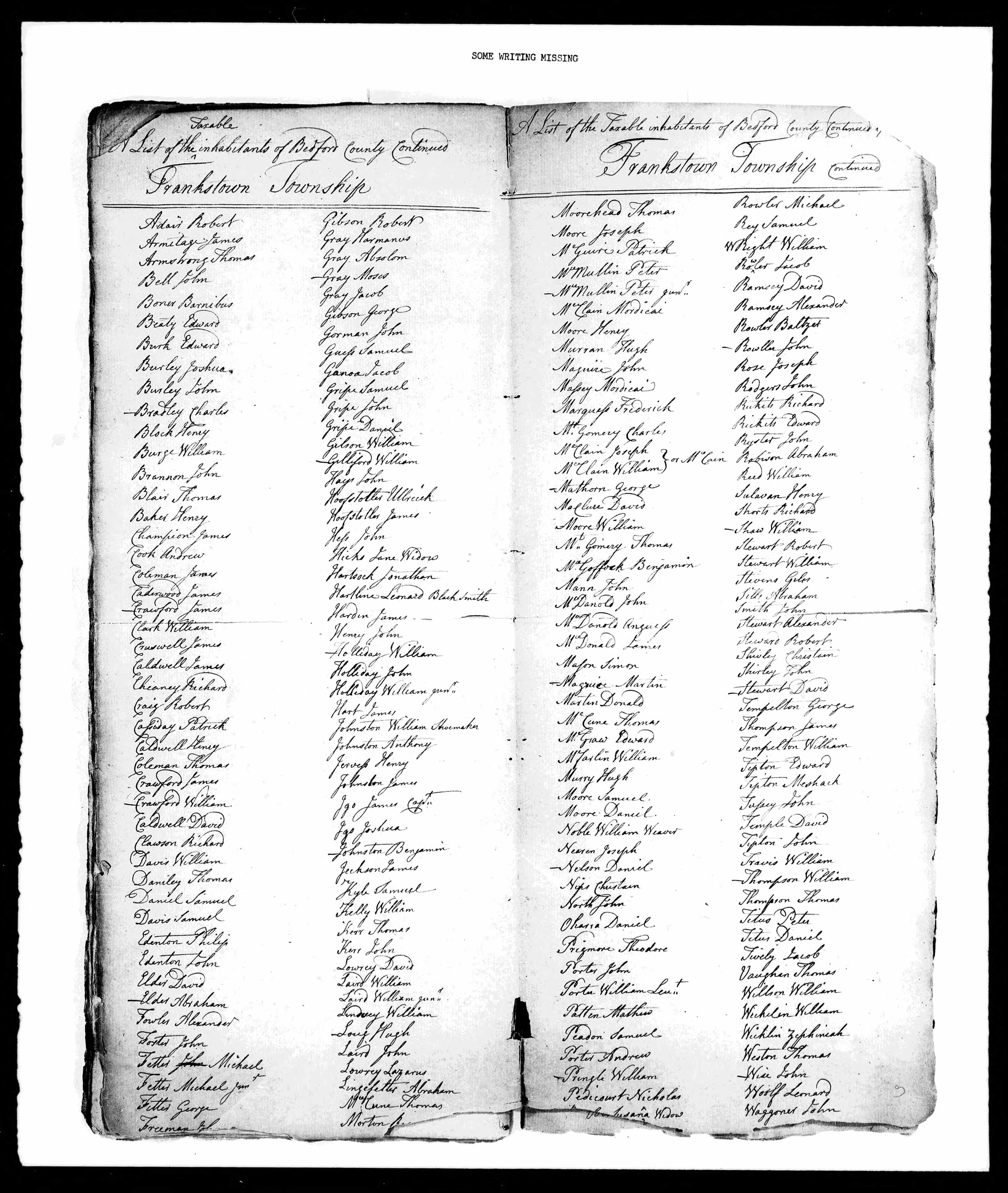 Pennsylvania, Septennial Census, 1779-1863